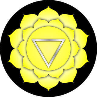 Équilibrez le Plexus Solaire : Le pouvoir du 3e Chakra